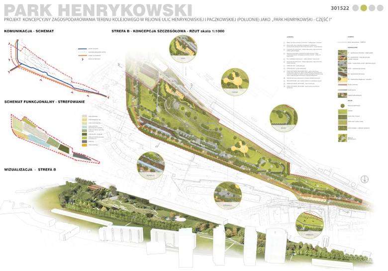 Koncepcja Parku Henrykowskiego we Wrocławiu