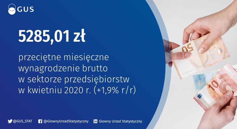 Średnia płaca w Polsce w 2020 roku. Jakie było przeciętne wynagrodzenie w sektorze przedsiębiorstw w I kwartale 2020 roku? [dane GUS]