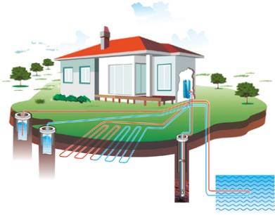 Instalacje wodne, cieplne, kanalizacyjne, gazowe warto oddać w ręce fachowców!