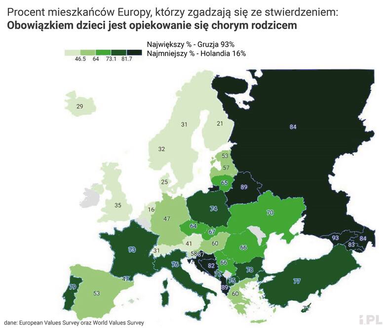Jak prezentują się wyniki z różnych krajów Europy?
