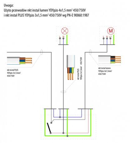 Rys. 2 Przykładowy schemat wykonawczy połączeń przewodów obwodu oświetlenia i wentylatora z higrostatem (połączenie bezpuszkowe)