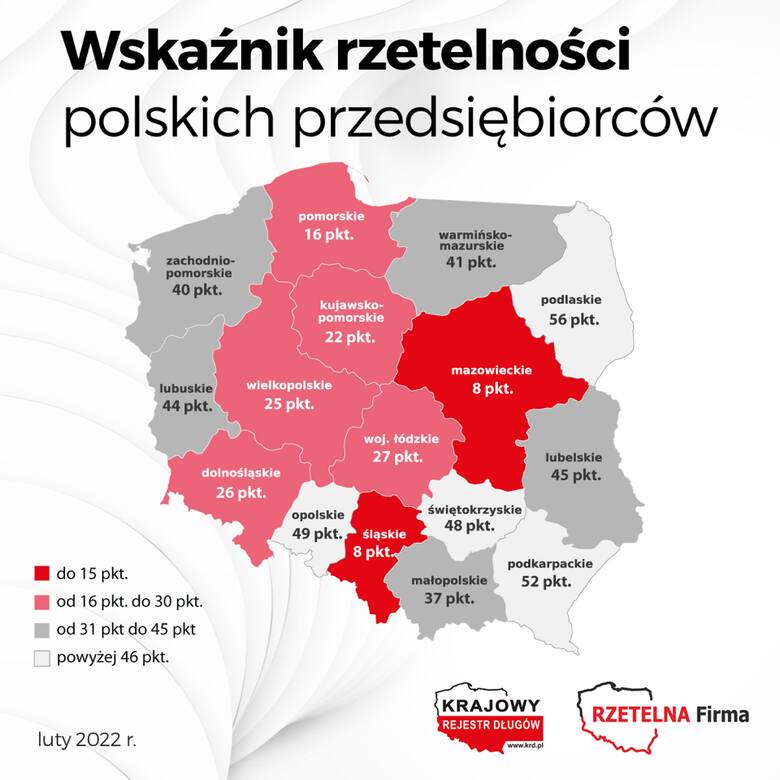 Śląsk, Mazowsze i Pomorze otwierają tegoroczny ranking nierzetelnych firm