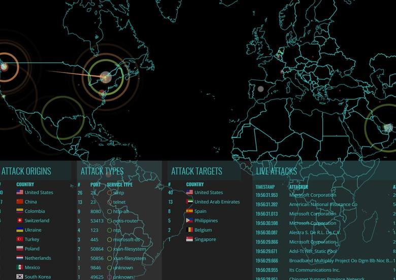 Mapa ataków hakerskich na żywo