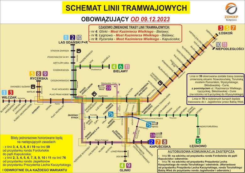 Tak wygląda schemat linii tramwajowych, który ma obowiązywać od 9 grudnia.