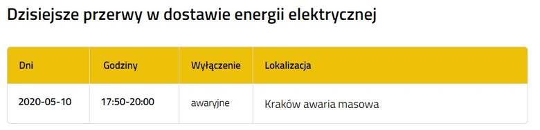 Kraków. Masowa awaria prądu w mieście. Jej powód zaskakuje