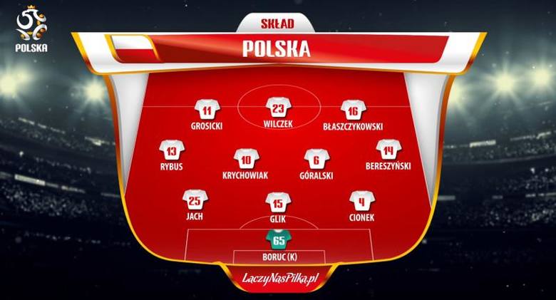 Oficjalnie: Oto skład Polski na mecz z Urugwajem. Są niespodzianki