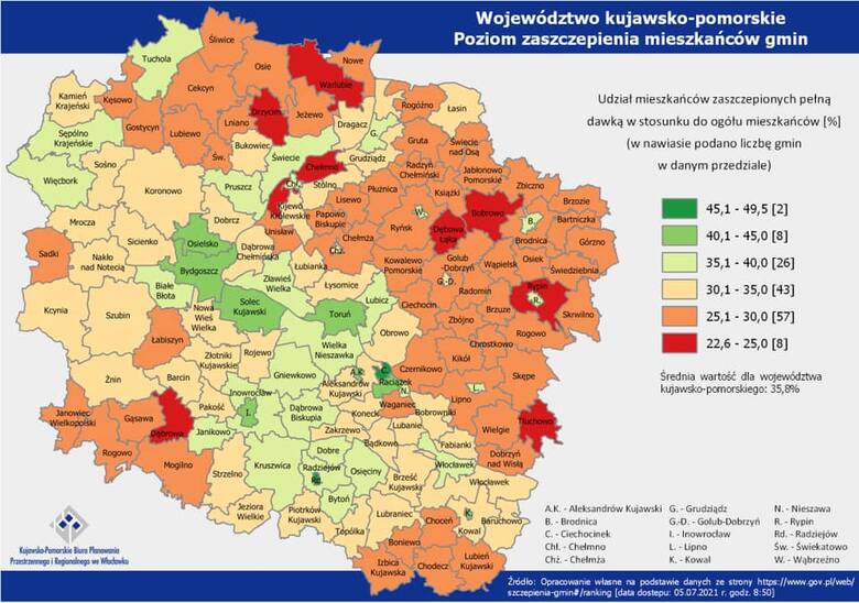 W regionie widać duże dysproporcje, jeżeli chodzi o proces szczepienia mieszkańców poszczególnych gmin (dane z 5 lipca 2021 roku)