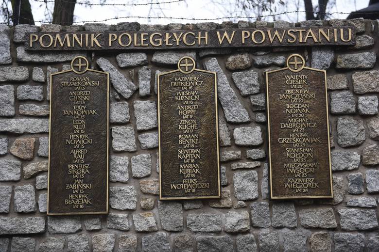 Nazwiska poległych podczas Poznańskiego Czerwca.