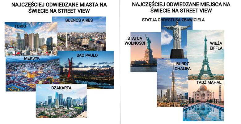 Google Street View ma już 15 lat. Jakie miejsca w Polsce i na świecie są najczęściej odwiedzane?