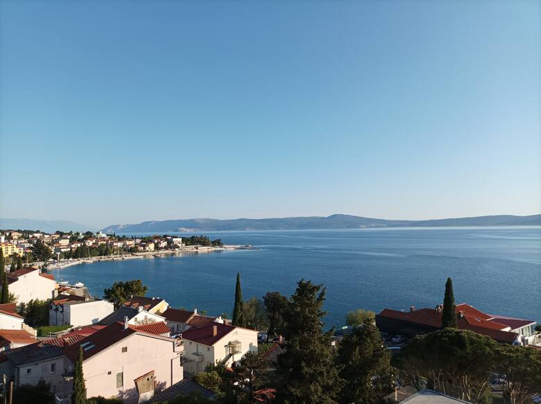 Riwiera Crikvenicka jest osłonięta od otwartego Adriatyku przez wyspę Krk (na wprost). Dzięki temu morze jest tu spokojne.