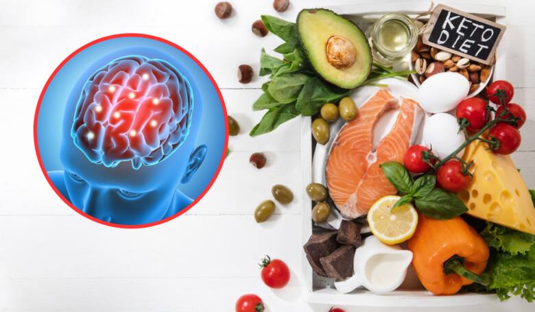 Składniki diety keto i mózg w kółku
