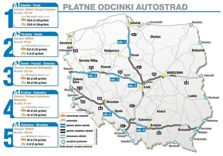 Płatne autostrady w Polsce i stawki myta na tych trasachryc. archiwum Polska Press