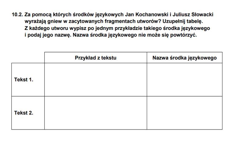 fragment arkusza CKE - matura z języka polskiego w formule 2023 (arkusz pokazowy)