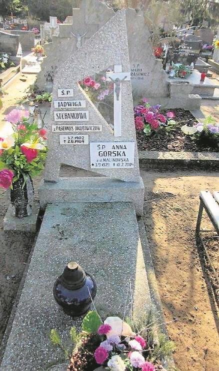 Cmentarz na Bielawkach grób Jadwigi Suchankowej i jej przyjaciółki Anny Górskiej.