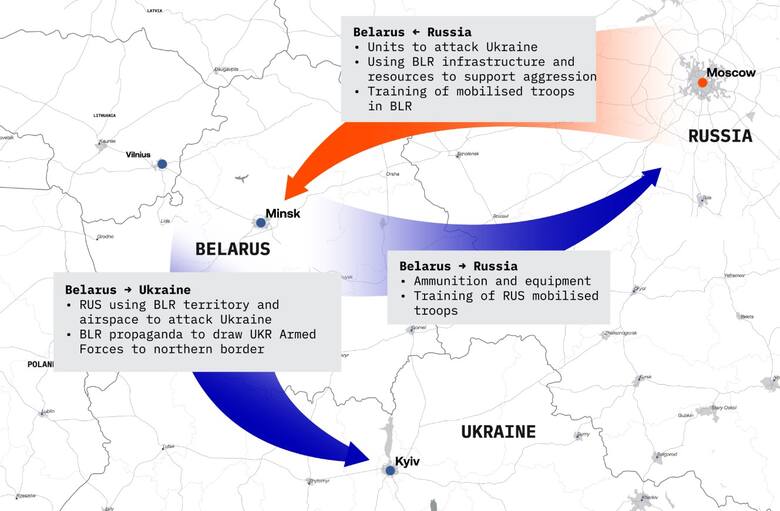 Tak estoński wywiad na jednej infografice podsumowuje rolę Białorusi w obecnej wojnie