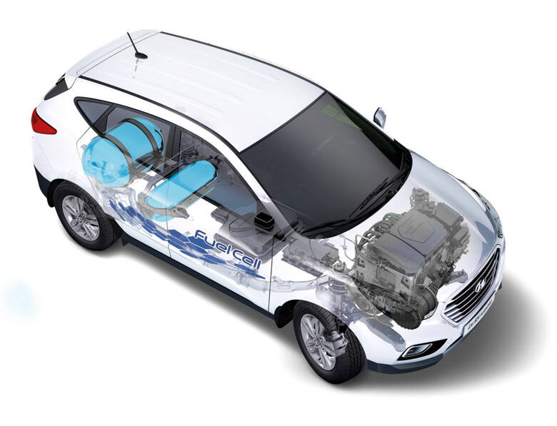Hyundai ix35 Fuel CellUkład zasilania wodorem samochodu Hyundai ix35 Fuel Cell.Fot. Hyundai