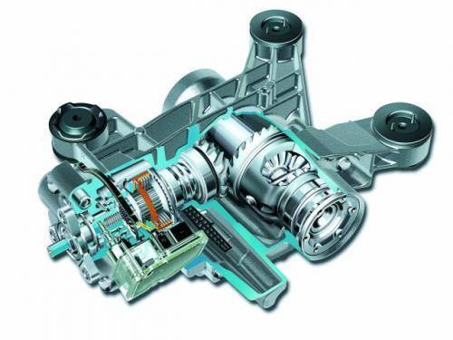 Fot. VW: Sprzęgło Haldex znajduje się przy tylnej osi przed mechanizmem różnicowym w autach grupy Volkswagena z napędem 4x4.