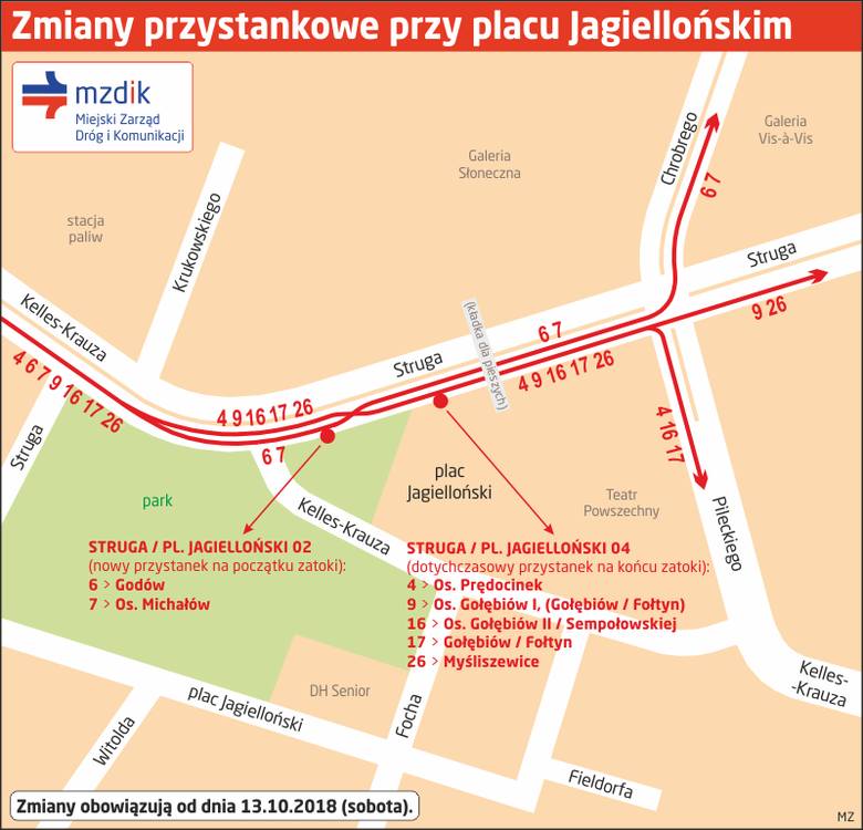 Zmiany w komunikacji w centrum Radomia. Nowy przystanek autobusowy przy placu Jagiellońskim od soboty 