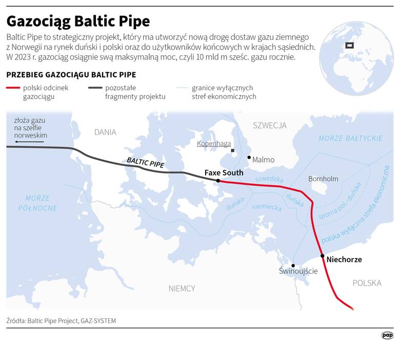 Trasa gazociągu Baltic Pipe