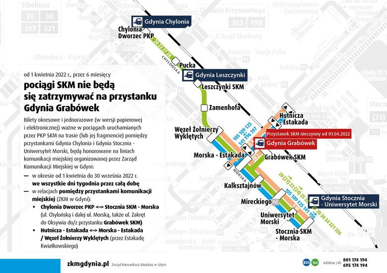 Wraz z początkiem kwietnia mieszkańców czekają spore zmiany w funkcjonowaniu SKM w Gdyni