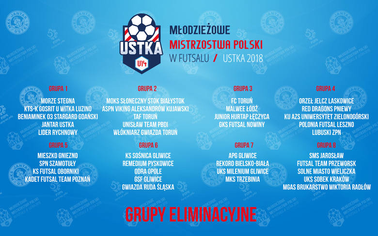 Ruszają eliminacje do Mistrzostw Polski U14 w Futsalu w Ustce