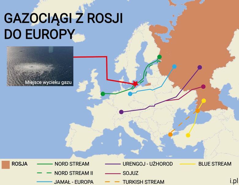 Rosyjskie gazociągi dostarczające gaz ziemny do Europy.