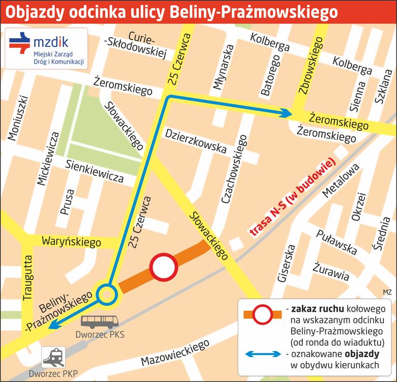 Radom. Budowa trasy N-S. Ulica Beliny Prażmowskiego będzie zamknięta dla ruchu [mapa objazdów]