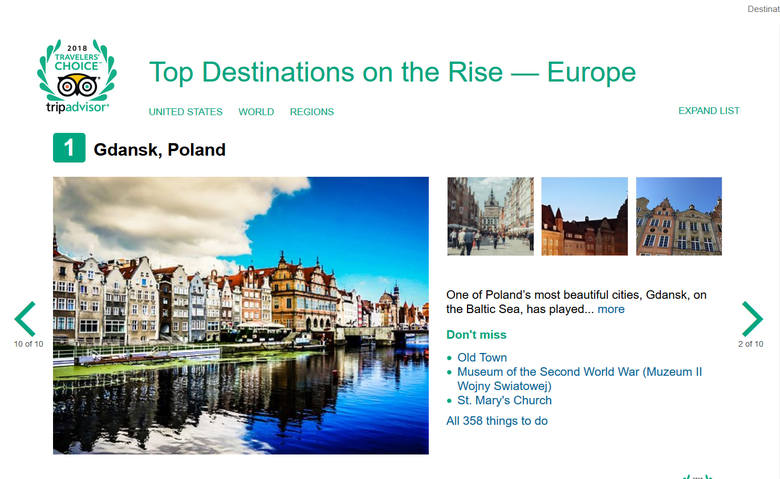 Gdańsk na pierwszym miejscu w rankingu najbardziej popularnych miast wśród turystów