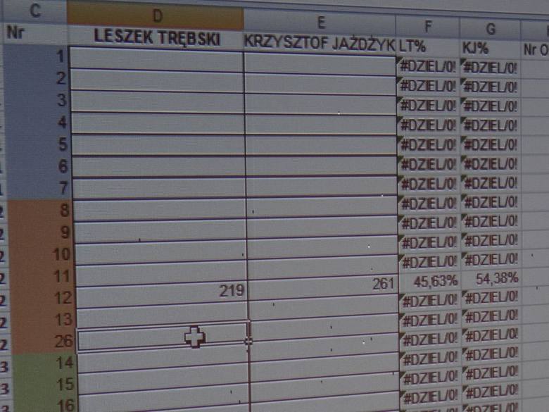 Wybory 2014 w sztabie Leszka Trębskiego