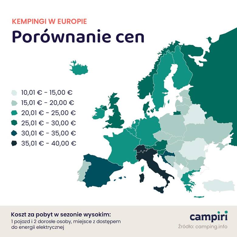 Wakacyjny urlop na zagranicznych campingach. Ile kosztuje doba w Chorwacji, Hiszpanii, Rumunii, Turcji i gdzie indziej. Co musisz wiedzieć