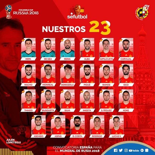 Morata zostaje w domu! Kadra Hiszpanii na Mundial 2018