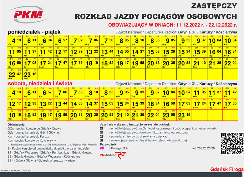 Nowy przystanek PKM Gdańsk Firoga dostępny od 11 grudnia 2022 r. Zobacz, jak wygląda. ZDJĘCIA