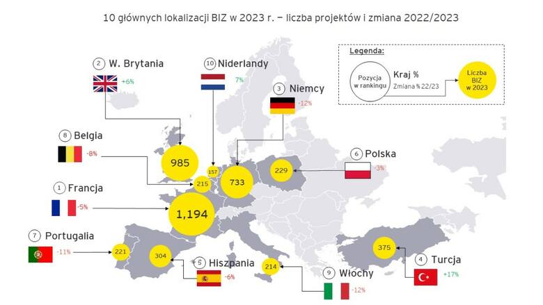 Kilka znanych marek zdecydowało ostatnio o wyjściu z Polski. To incydenty czy początek groźnego dla gospodarki trendu?