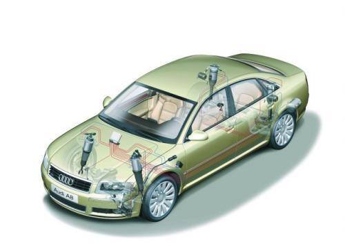 Fot. Audi: W niektórych samochodach klasy wyższej, luksusowych lub sportowych stosuje się tzw. zawieszenie aktywne o zmiennej charakterystyce pracy zawieszenia.