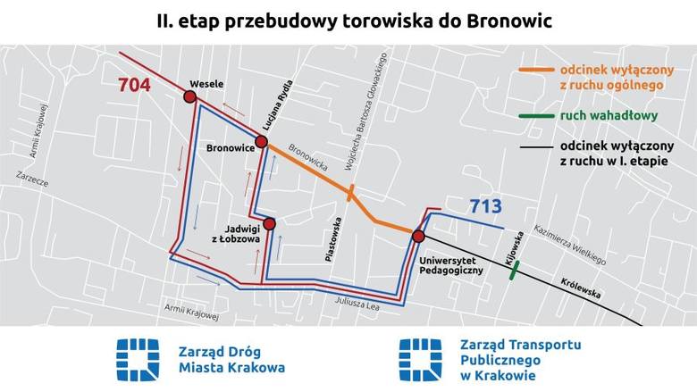 Kraków. Drugi etap przebudowy torowiska do Bronowic rozpocznie się później