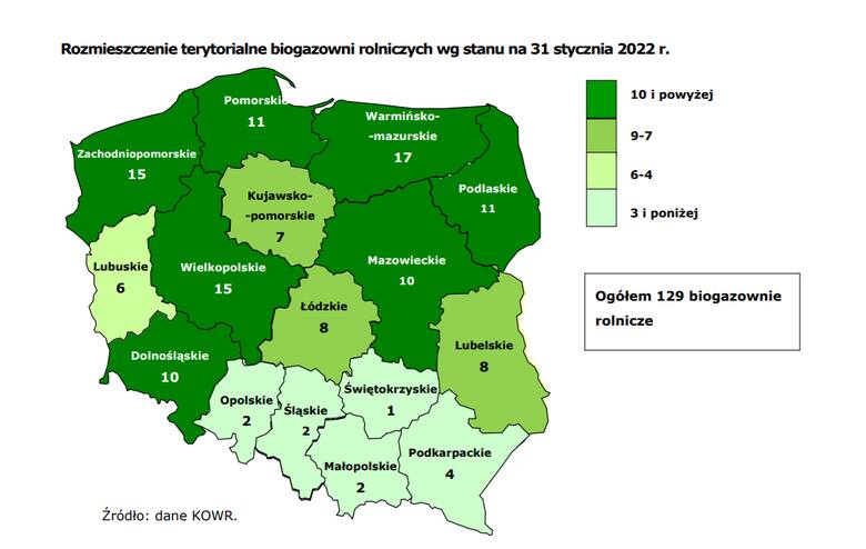 Biogazownie rolnicze w Polsce