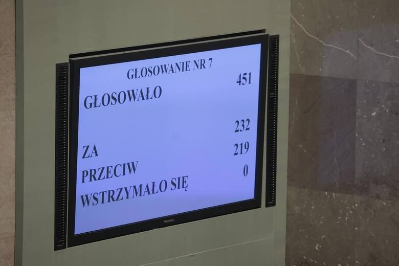 PiS ma szansę na większość w Sejmie. Tak mówią wyniki wewnętrznych sondaży