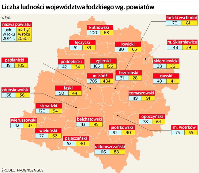 demografia Łodzi