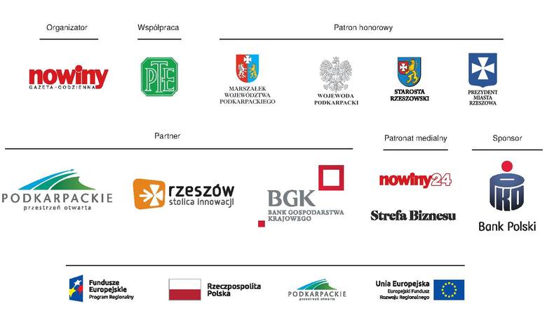 Złota Setka Firm Podkarpacia 2020. XIV Ranking Największych Firm Podkarpacia. 