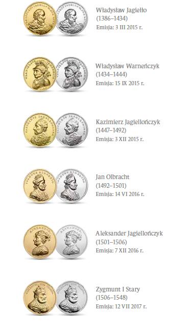 Jan III Sobieski na złotych i srebrnych monetach Narodowego Banku Polskiego