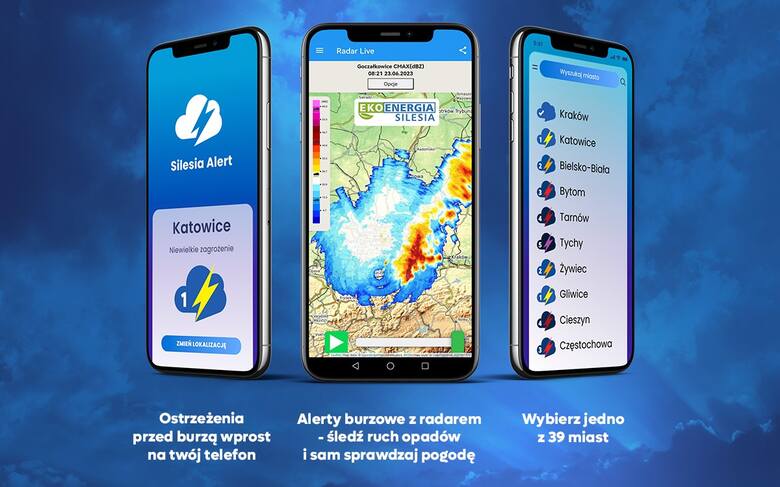 Aplikacja ostrzega o poważnych zjawiskach pogodowych, w 39 miastach w promieniu 200 km od Goczałkowic-Zdroju. Od połowy maja, kiedy rozpoczął się sezon