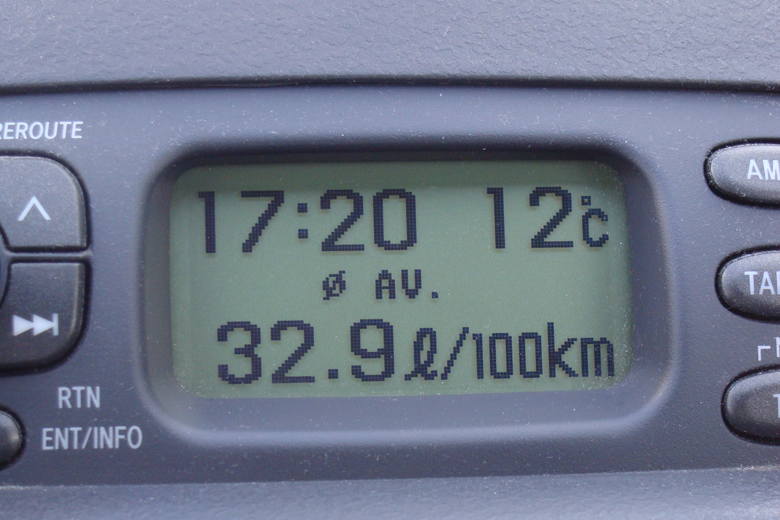 Rejestrowane przez pokładowy komputer zużycie paliwa zaraz po rozpoczęciu jazdy na zimnym silniku znacznie przekracza wartości katalogowe.