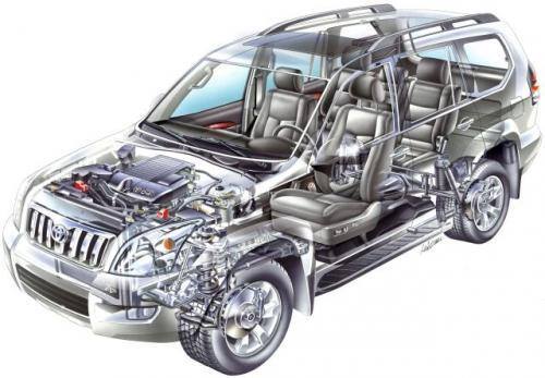 Fot. Toyota: Land Cruiser ma konstrukcję ramową ze sztywną osią tylną. Za dopłatą otrzymać można zawieszenie pneumatyczne.
