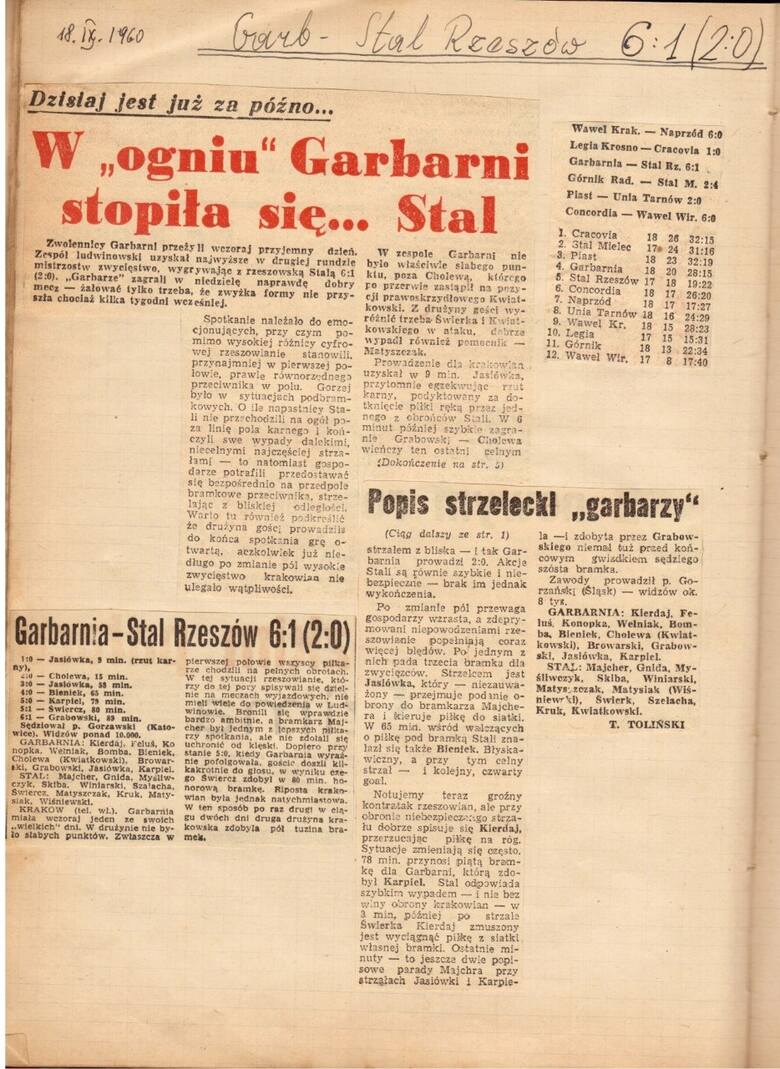 W Garbarni do dziś przechowują egzemplarz krakowskiego „Echa” z 1975 r., gdzie na pierwszej stronie jest artykuł o tym, iż w zamian za wyburzenie starego