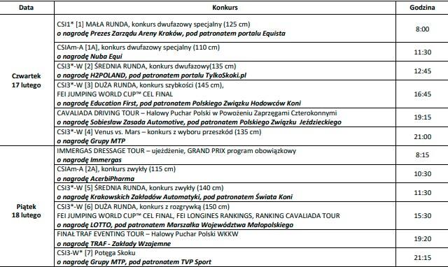 Cavaliada Tour 2022. Pucharowy finał oraz konkursy pokazowe z udziałem jeźdźców i koni od czwartku w Tauron Arenie Kraków 