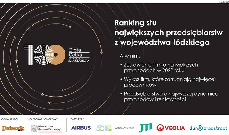 Cała polska strefą inwestycji. Pięć lat funkcjonowania nowego programu wsparcia dla inwestorów