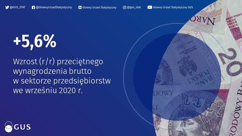 Ile wynosi średnia krajowa w III kwartale 2020 roku? Zobacz, ile przeciętnie zarabia się w Polsce!