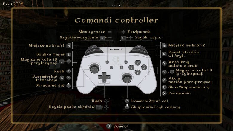 Gothic 2 na Nintendo Switch - schemat kontrolera