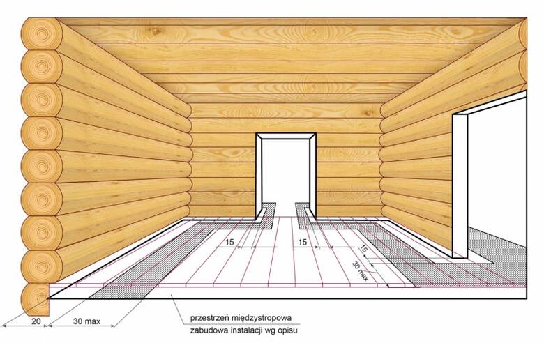 Przykład planowania trasy przewodów instalacji elektrycznej w budynku z bali drewnianych wg DIN 18015-3:2007-09.