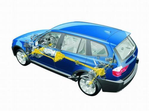 Fot. BMW: W samochodach rekreacyjno-terenowych sprzęgło wiskotyczne umieszczone jest przy centralnym mechanizmie różnicowym i/lub przy mechanizmach różnicowych